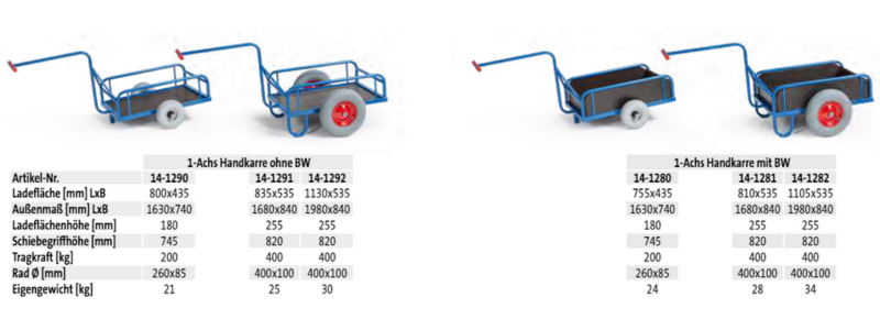 1-Achs Handkarre mit Bordwand - Handkarren, Fahrradanhänger, Handpritschenwagen